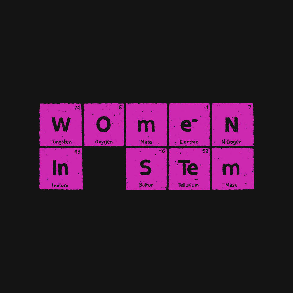 Women In STEM Periodic Table