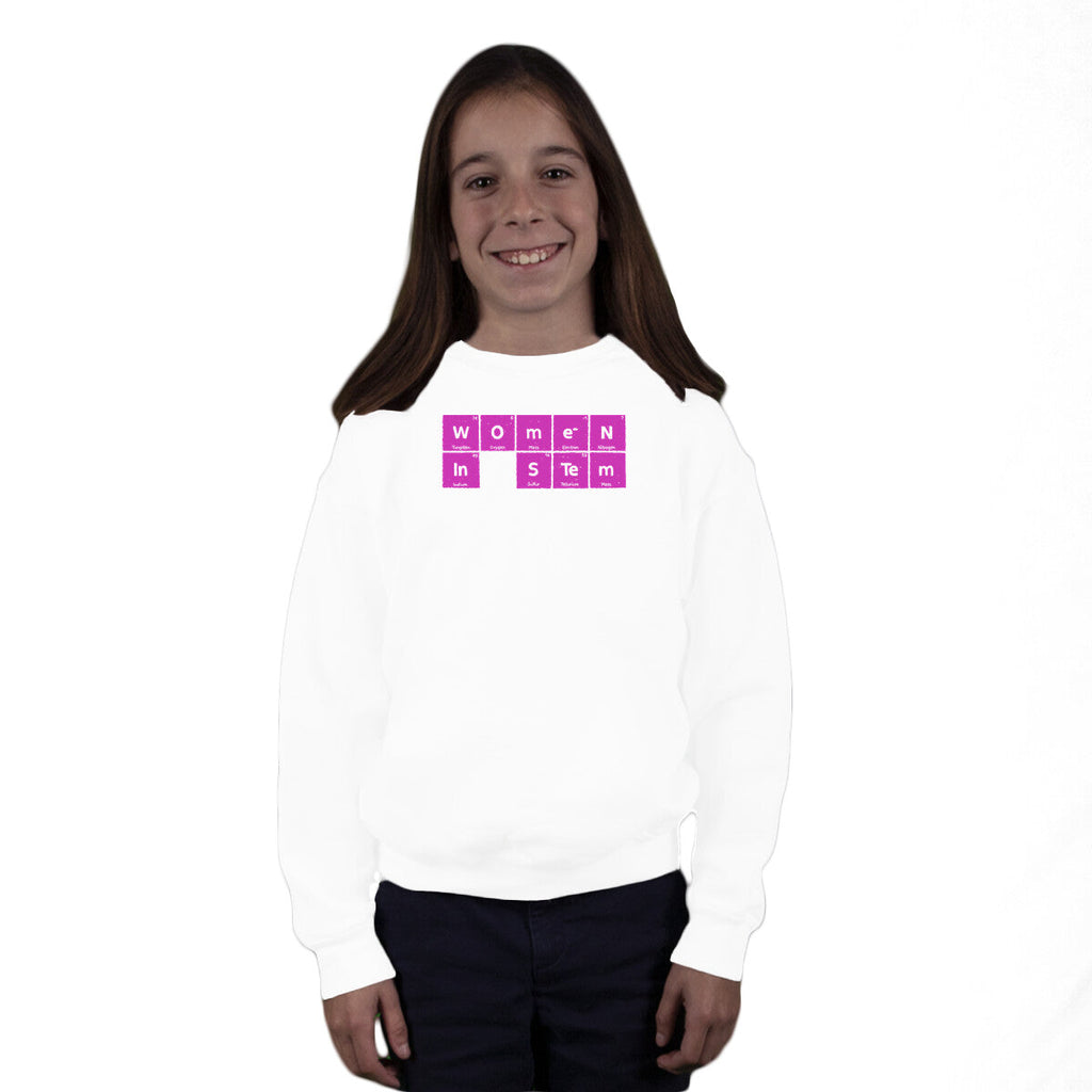 Women In STEM Periodic Table