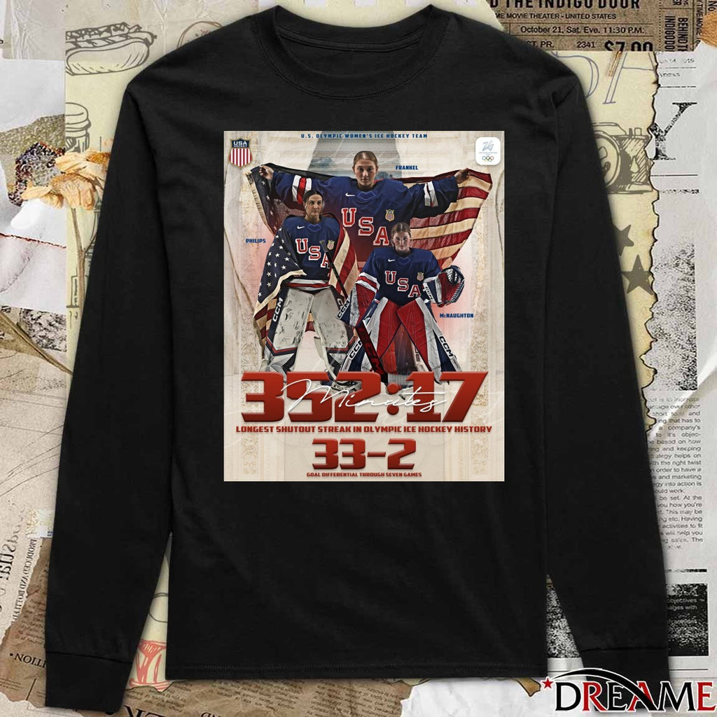 352 Minutes And 17 Seconds Longest Shutout Streak In Olympic Ice Hockey History 33-2 Goal Differential Through Seven Games t-shirt