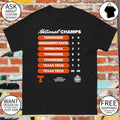 Texas Longhorns Women’s 2026 Softball National Champs Tennessee Mississippi State Nebraska Tennessee shirt