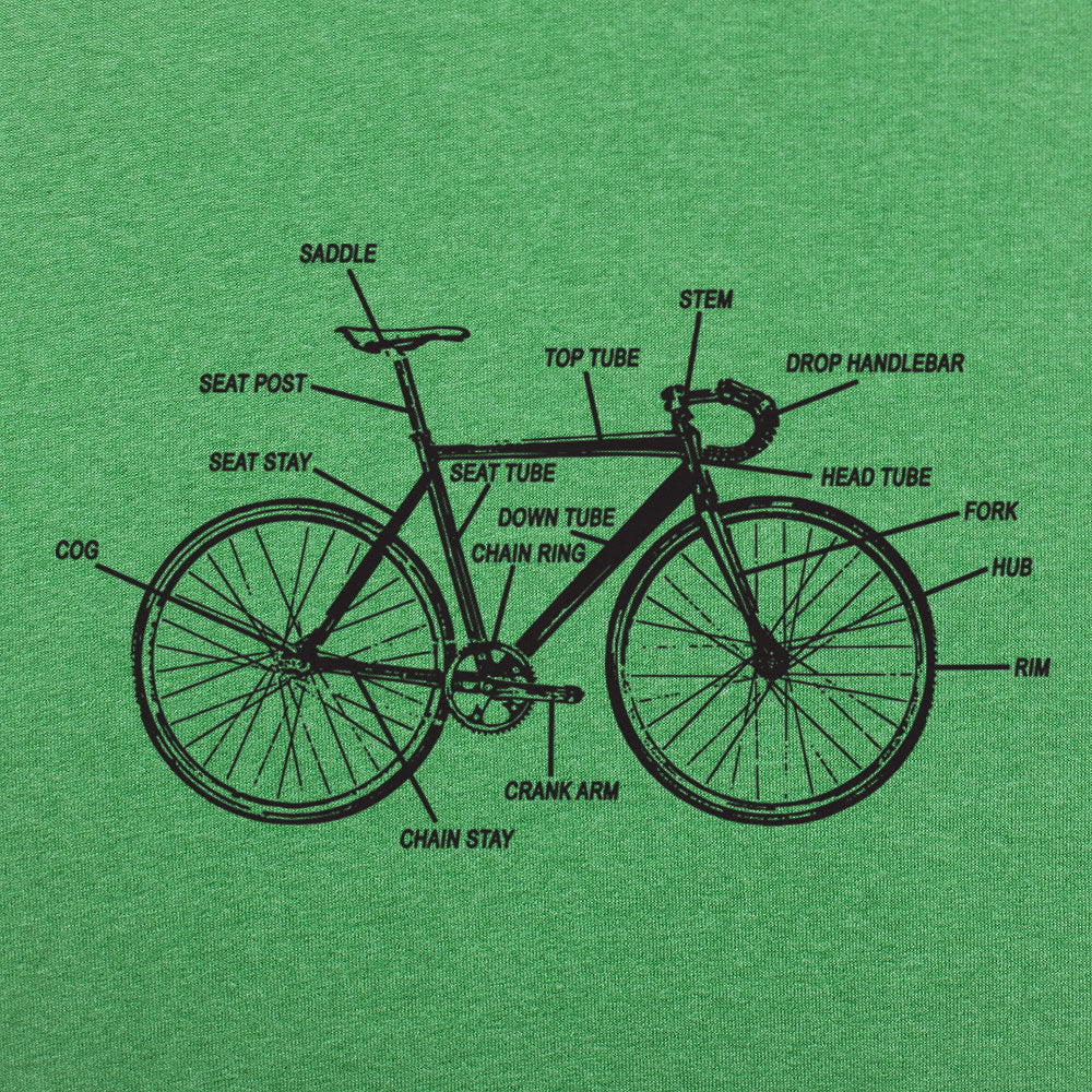 Bike Anatomy Diagram Fixed Gear Bicycle Parts Chart