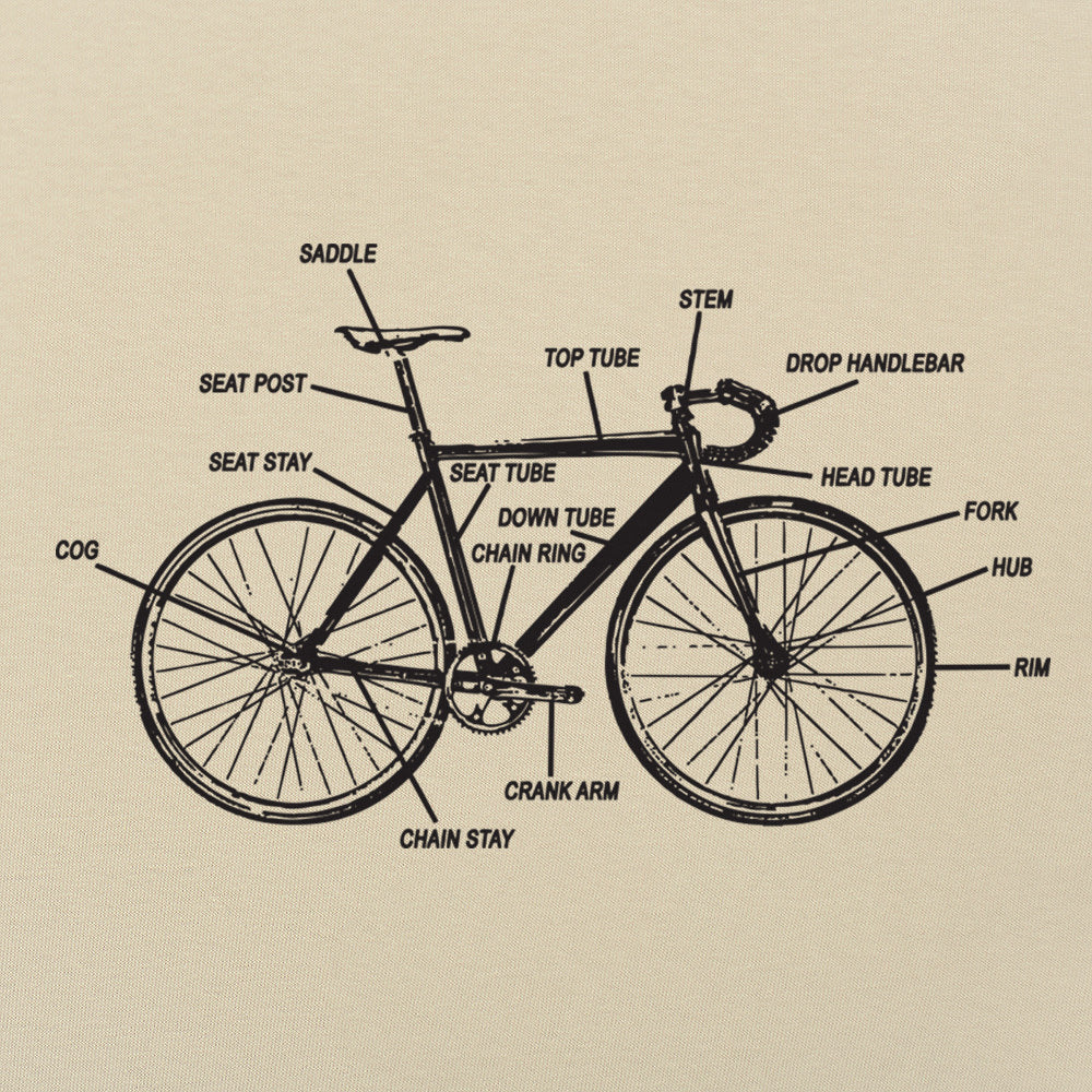 Bike Anatomy Diagram Fixed Gear Bicycle Parts Chart