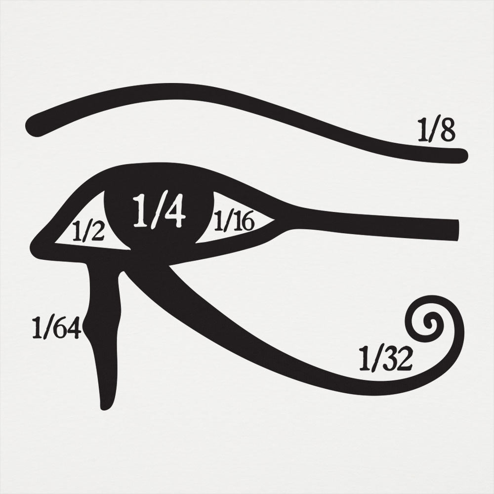 Eye Of Horus Egyptian Symbol