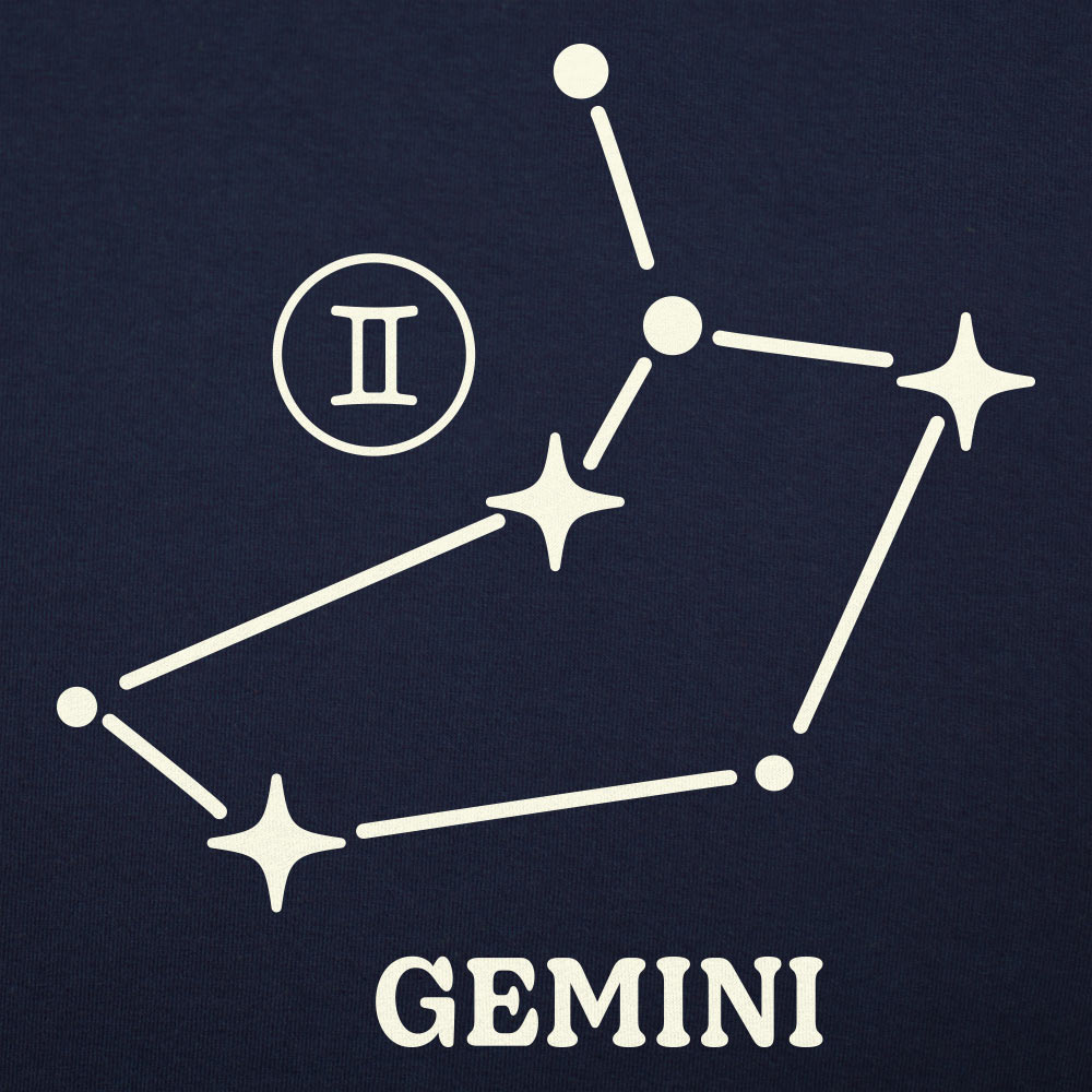 Gemini Constellation Zodiac Sign Stars