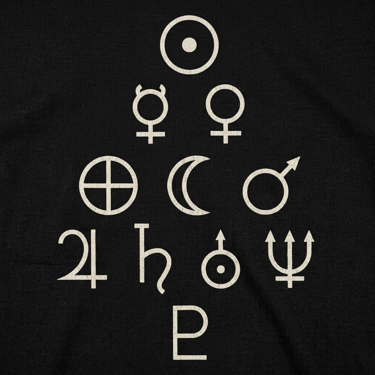Solar System Symbols - Astrological Planet Icons