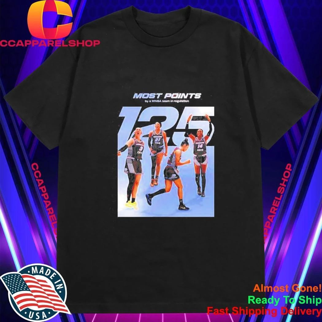 Toronto Tempo WNBA record 125 most points Shirt