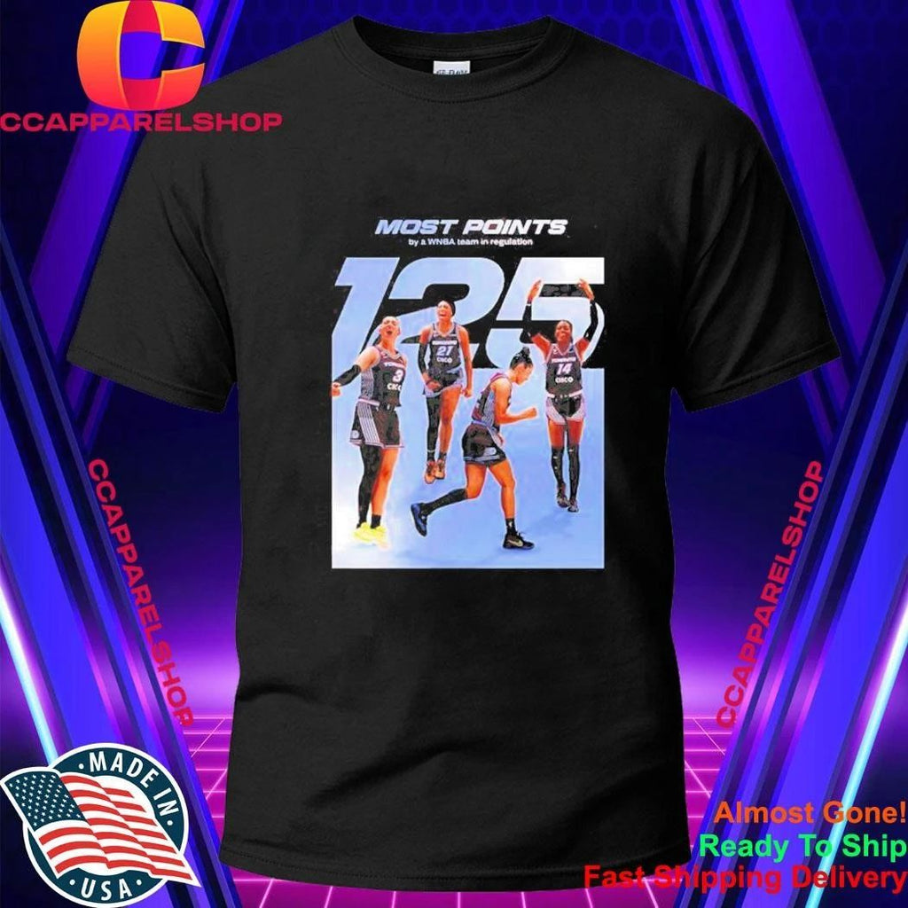 Toronto Tempo WNBA record 125 most points Shirt