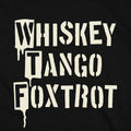 Whiskey Tango Foxtrot Military Alphabet for WTF