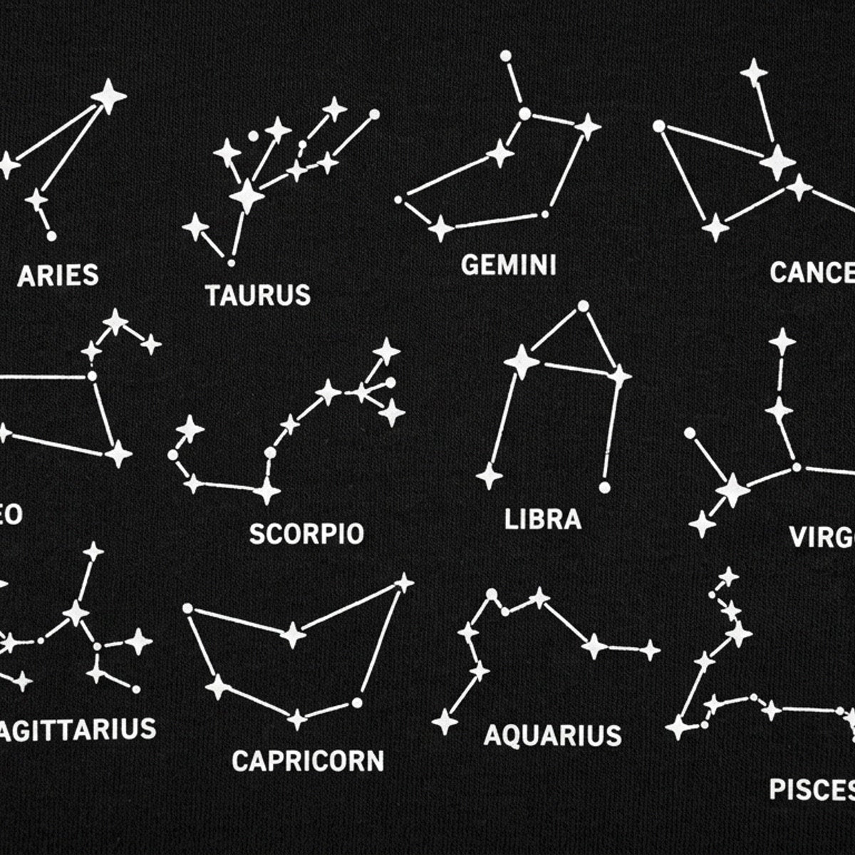 Zodiac Constellations Star Chart of All 12 Astrology Signs