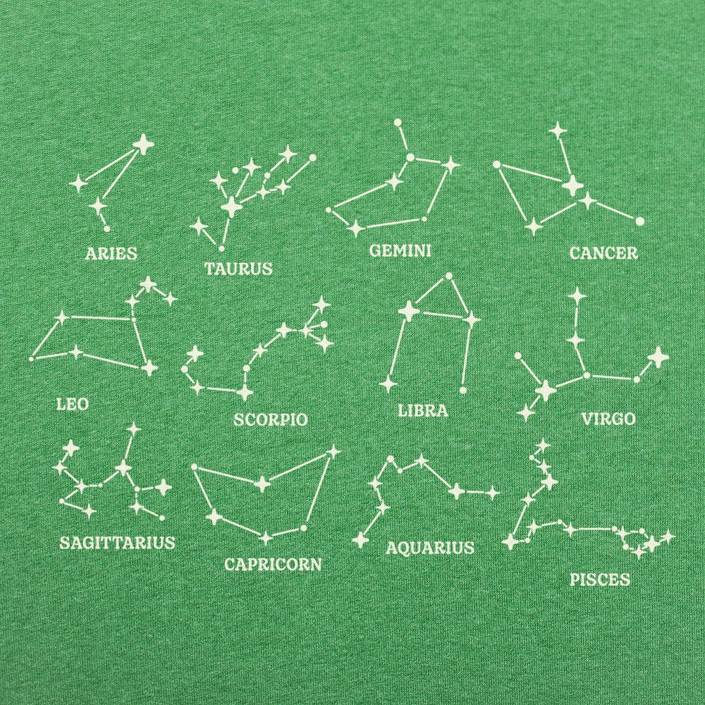 Zodiac Constellations Star Chart of All 12 Astrology Signs